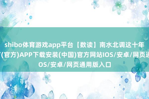 shibo体育游戏app平台【数读】南水北调这十年-世博体育(官方)APP下载安装(中国)官方网站IOS/安卓/网页通用版入口