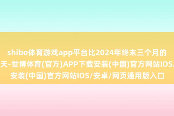 shibo体育游戏app平台比2024年终末三个月的筹谋着落了20多万桶/天-世博体育(官方)APP下载安装(中国)官方网站IOS/安卓/网页通用版入口