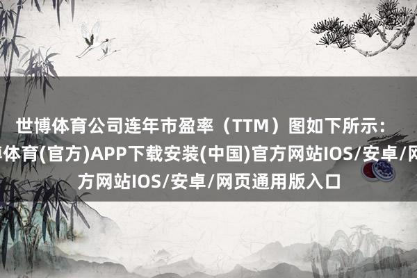 世博体育公司连年市盈率（TTM）图如下所示： 　　府上清晰-世博体育(官方)APP下载安装(中国)官方网站IOS/安卓/网页通用版入口