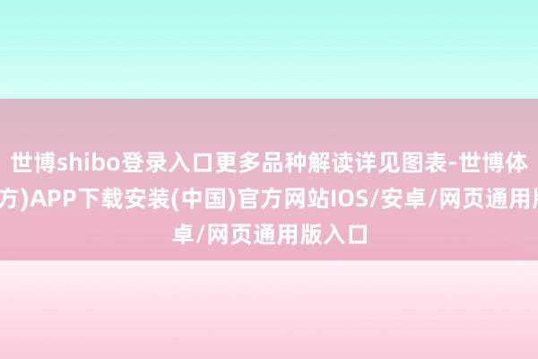 世博shibo登录入口更多品种解读详见图表-世博体育(官方)APP下载安装(中国)官方网站IOS/安卓/网页通用版入口