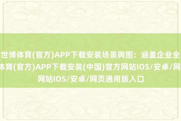 世博体育(官方)APP下载安装场景舆图：涵盖企业全价值链-世博体育(官方)APP下载安装(中国)官方网站IOS/安卓/网页通用版入口